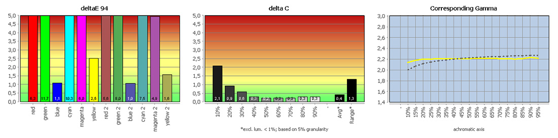 [Image: modus-full.jpg]