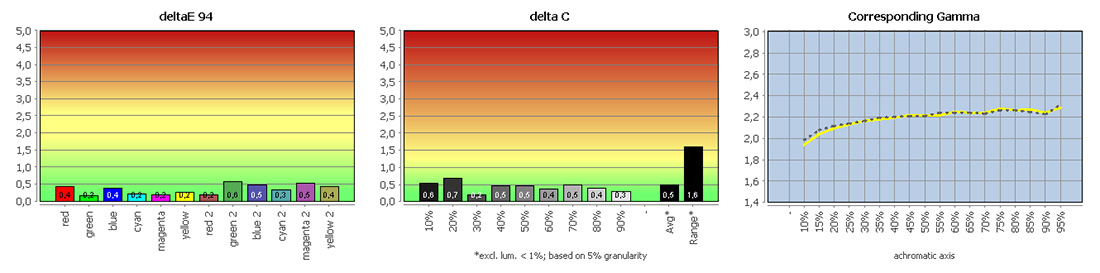 [Image: validierung.jpg]