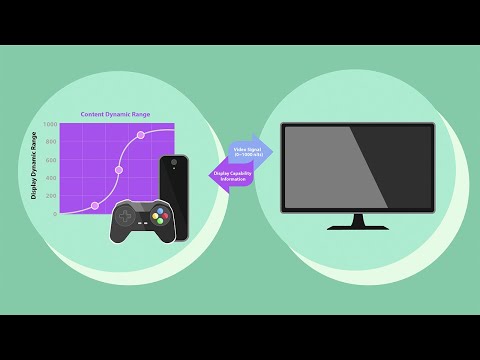 [Tech Talk] HDR10+ for gaming
