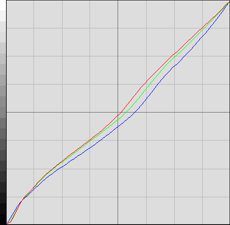Shuttle Xp17 Tempag V2 S Monitor Shuttle Xp17 Tempag V2 Farbtreue Klein