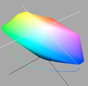 Lg Flatron L1970hr Monitor Lge L1970hr Farbraum3d