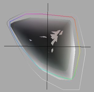 Viewsonic Vx2235wm Monitor Viewsonic Vx2235wm Farbraum Vs Adobe Rgb