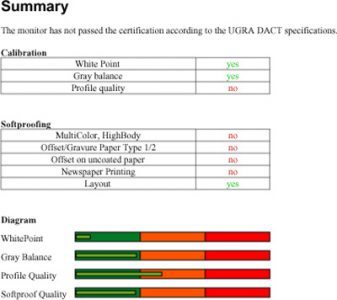 Asus Ls201 Monitor Asus Ls201 Ugrareport