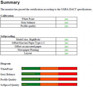 Samsung 275t Monitor Sm275t Ugra Summary