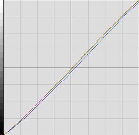Eizo S2431wh Gy Monitor Eizo S2431w Farbraum2 Klein