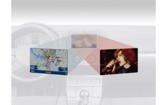 Aus eins mach zwei – Bosch „Dual-View“ Display