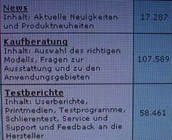 Benq X2200w Monitor Benqx2200w Special 2schrift