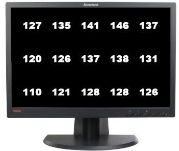 Lenovo L220x Wide Monitor Lenovo L220x Helligkeitsverteilung