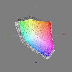 Samsung T220hd Monitor Syncmaster T220hd Srgb Gamut2 Klein