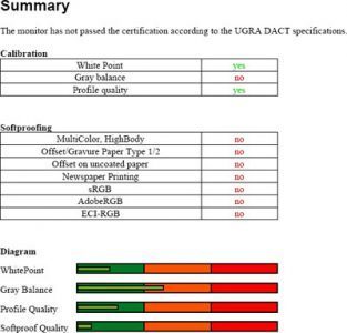 Lg Flatron W2600hp Monitor Lg W2600hp Udact Summary