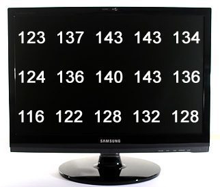 Samsung 2263dx Monitor Samsung 2263dx Helligkeitsverteilung