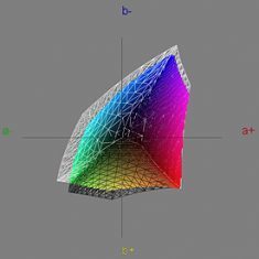 Samsung 2263dx Monitor Samsung 2263dx Srgb Gamut1 Klein