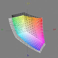 Samsung 2263dx Monitor Samsung 2263dx Srgb Gamut2 Klein