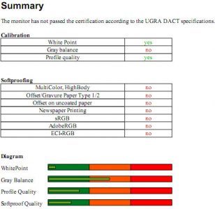 Benq V2400w Monitor V2400w Ugra Summary
