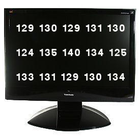 Viewsonic Vled221wm Monitor Viewsonic Vled221wm Helligkeitsverteilung