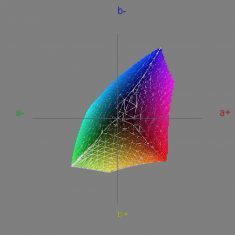 Eizo Hd2442w Ts Monitor Eizo Hd2442w Gamut Srgb1