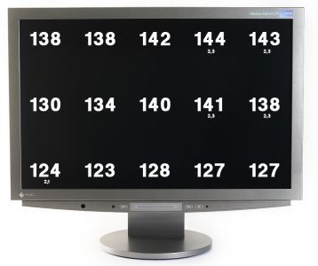 Eizo Hd2442w Ts Monitor Eizo Hd2442w Helligkeitsverteilung
