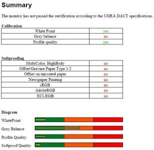 Hp Lp2475w Monitor Hp Lp2475w Ugra Summary