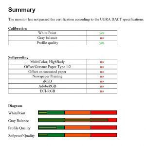 Gateway Fhd2400 Monitor Gateway Fhd2400 Ugra