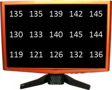 Acer G24 Monitor Acer G24 Ausleuchtung Thumbnail