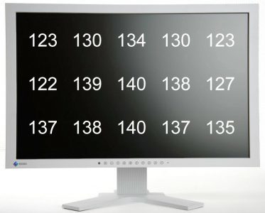 Eizo Ev2411wh Gy Monitor Eizo Ev2411wh Gy Helligkeit