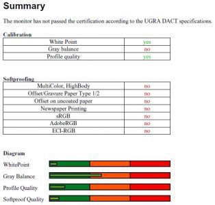 Fujitsu Siemens P24w 5 Eco Monitor Fsc P24w5 Ugra