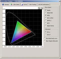 Nec Lcd2490wuxi Bk Monitor Nec 2490 Spectra2