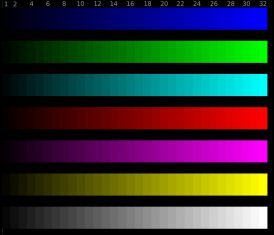 Samsung 2333hd Monitor 2333HD Farbstufen