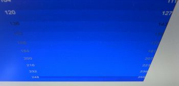 Samsung 2233rz Monitor Samsung 2233rz Blickwinkel Blau Thumbnail