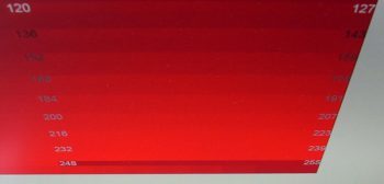 Samsung 2233rz Monitor Samsung 2233rz Blickwinkel Rot Thumbnail