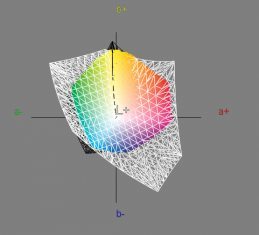 Samsung 2233rz Monitor Samsung 2233rz Isocoated 3d2 Thumbnail