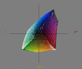 Samsung 2233rz Monitor Samsung 2233rz Srgb 3d1 Thumbnail