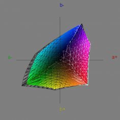 Eizo Cg222w Monitor Eizo Cg222w ARGB1