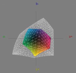 Eizo Foris Fx2431 Bk Monitor Icc3d Isocoated L