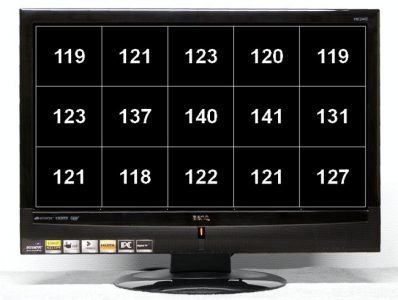 Benq Mk2442 Monitor Benq Mk2442 Helligkeitsverteilung