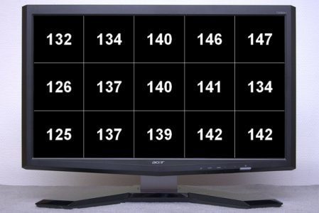Acer T230hbmid Monitor Acer T230h Helligkeitsverteilung