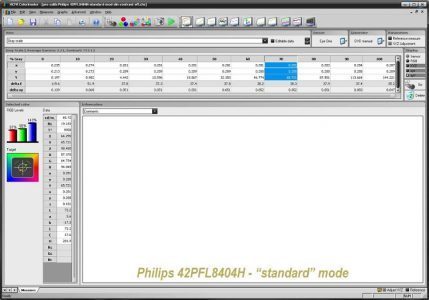 Philips 42pfl8404h 12 Fernseher 42pfl8404h Standard Mode