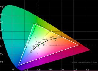 Samsung P2770hd Monitor Samsung 2270hd Hcfr 4