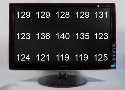 Samsung P2770hd Monitor Samsung 2270hd Helligkeitsverteilung
