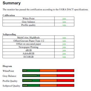 Dell U2711 Monitor Ugra