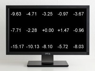 Dell U2410 Monitor Helligkeitsverteilung