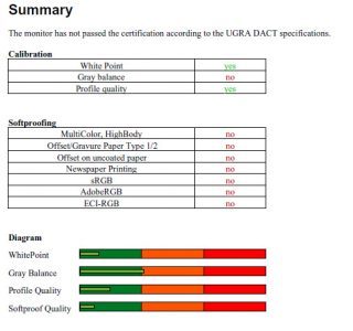 Dell U2410 Monitor Ugra1