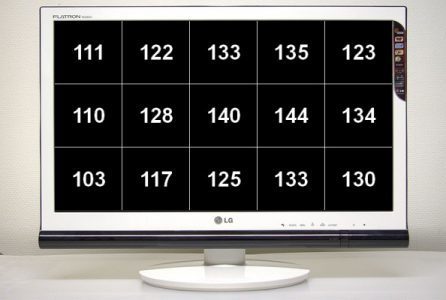 Lg Flatron W2363v Monitor Lg W2363v Helligkeitsverteilung
