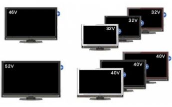 Sharp Aquos DX3: Hochauflösender LED-Genuss in drei Farben