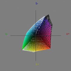 Viewsonic Vp2365wb Monitor Farbraum Srgb Lminus