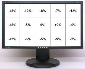 Viewsonic Vp2365wb Monitor Helligkeitsverteilung2