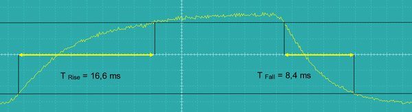 Viewsonic Vp2365wb Monitor Response Chart2