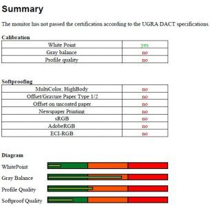 Hp Compaq La2205wg Monitor Ugra