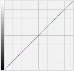 Eizo Sx2462wh Bk Monitor SX2462WH Farbk Adobergb
