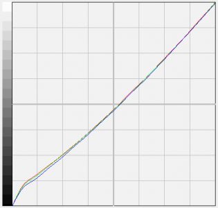 Eizo Sx2462wh Bk Monitor SX2462WH Farbk Ecirgb